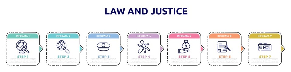 law and justice concept infographic design template. included diploy, investigation, police cap, corpse, bribery, legal paper, recorder icons and 7 option or steps.