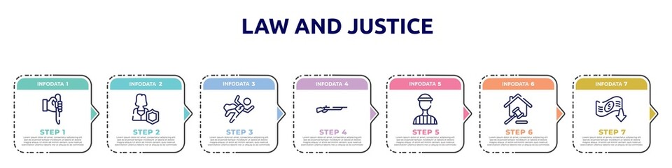 law and justice concept infographic design template. included murder, custody, crime scene, shotgun, prisioner, property and finance, bankruptcy icons and 7 option or steps.