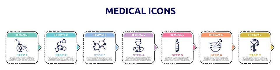 medical icons concept infographic design template. included wheelchair, three hexagons cell, biology shape, medical doctor, health thermometer, medicines bowl, phary icons and 7 option or steps.
