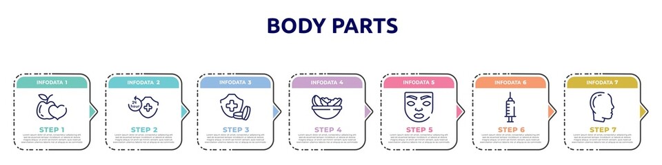 body parts concept infographic design template. included healthy food for heart health care, 24 hours medical assistance, health insurance or hospital costs, vegetarian diet, face of a woman,