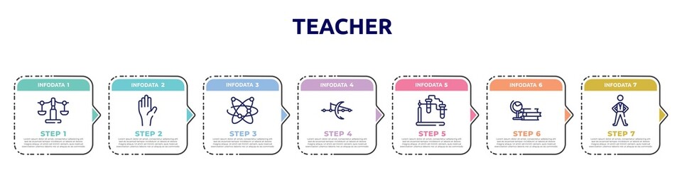 teacher concept infographic design template. included libra, raise hand, galaxy, optics, experimentation, studies, pe teacher icons and 7 option or steps.