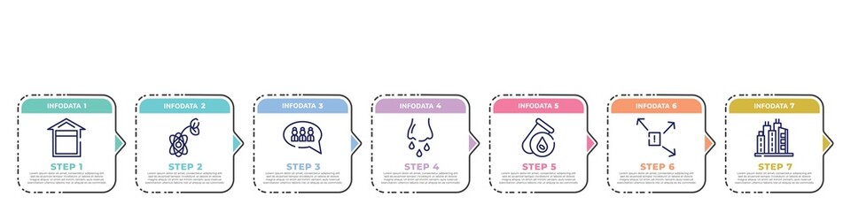 Obraz premium concept infographic design template. included quarantine, biology, group, runny e, blood test, spread, city icons and 7 option or steps.