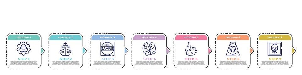concept infographic design template. included contagious, cruise, sample, , rash, contaminated, skull icons and 7 option or