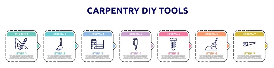 carpentry diy tools concept infographic design template. included ruler and pencil, mop, linoleum, cleaver, bolts, digging, metal saw icons and 7 option or steps.