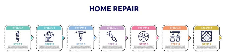 home repair concept infographic design template. included seat belt, repairman inside a home, hydraulic breaker, seatbelt, radiation, accelerator, tile icons and 7 option or steps.