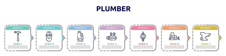 plumber concept infographic design template. included hammering, handheld, detergent, starter, paper lantern, dozer, bidet icons and 7 option or steps.
