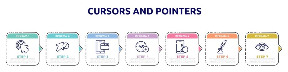 cursors and pointers concept infographic design template. included arrow pointer, forbidden, tablet phone and browser, add time, touch screen smartphone, quill and ink, eye close up icons 7 option