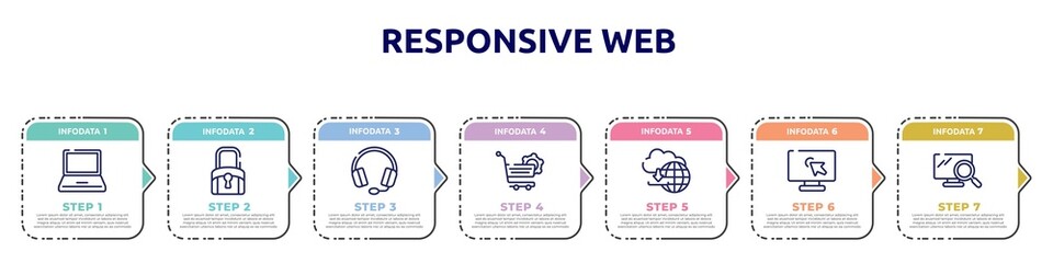 responsive web concept infographic design template. included black laptop, black locked, heads with microphone, shopping cart tings, cloud upload, computer screen with arrow, pc search icons and 7