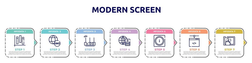 modern screen concept infographic design template. included chart of columns, earth link, wireless lan router device, server with the earth, information on internet, network administration,