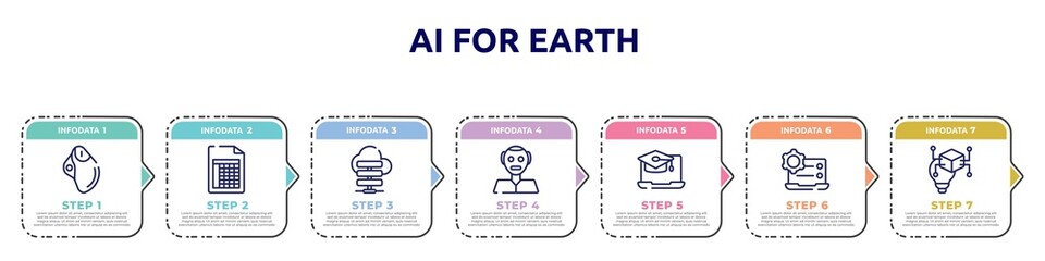 ai for earth concept infographic design template. included trackball, spreadsheet, cloud server, humanoid, online university, preferences, invention icons and 7 option or steps.