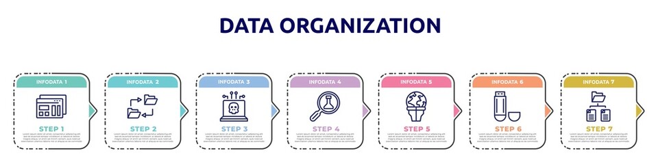 data organization concept infographic design template. included mockup de, data synchronization, dangerous, science research, stalk, usb flash drive, folder network icons and 7 option or steps.