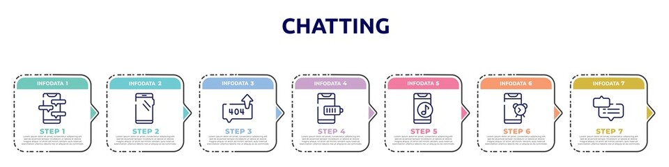 chatting concept infographic design template. included phone chat, smartphone with big screen, error sending message, smartphone battery, phone with music player, alarm phone, chat bubble with