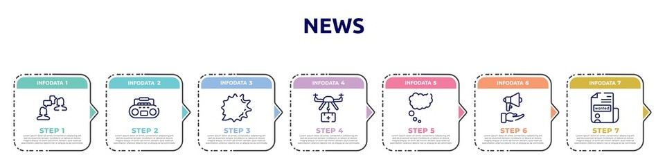 news concept infographic design template. included job interview, tape player, shout, medical assistance, thought bubble, embrace, wanted icons and 7 option or steps.