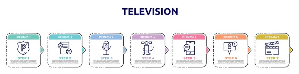 television concept infographic design template. included police shield, dissatisfaction, recorder, air pump, mobile chat, friend request, clapboard icons and 7 option or steps.