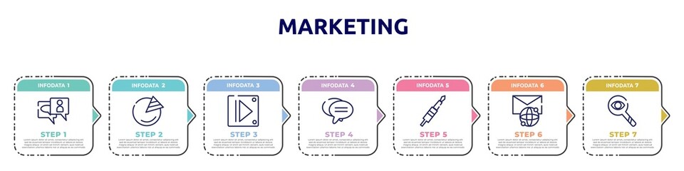 marketing concept infographic design template. included anniversary, pie graph, controls, bubble chat, jack cable, international mail, observation icons and 7 option or steps.