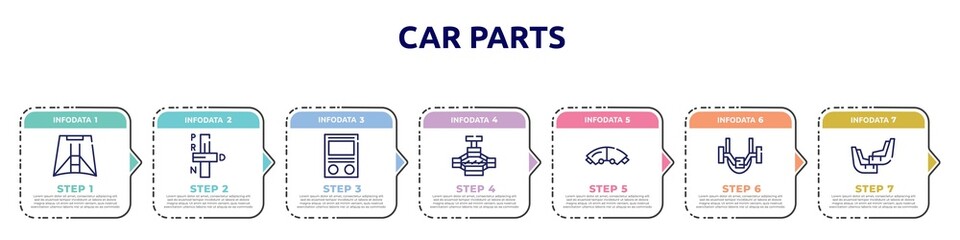 car parts concept infographic design template. included car hood, car transmission, fascia (british), jack, brake pad, anti-roll bar, mud flap icons and 7 option or steps. - obrazy, fototapety, plakaty