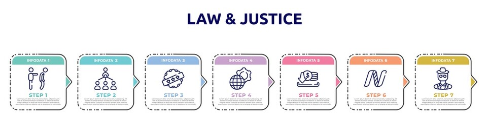 law & justice concept infographic design template. included fired, organization chart, best price, official, earning, nasdaq, detective icons and 7 option or steps.