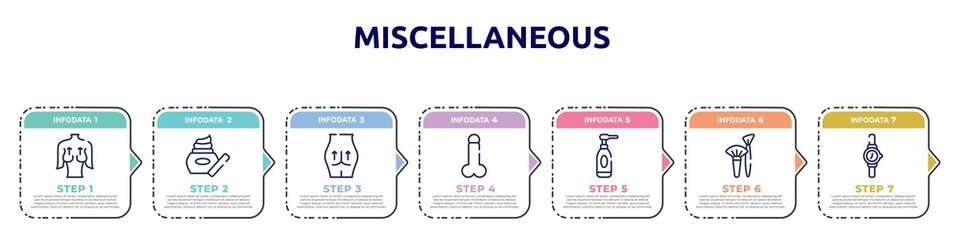 miscellaneous concept infographic design template. included mastopexy, skin care, null, , cleansing, brushes, wrist watch icons and 7 option or steps.