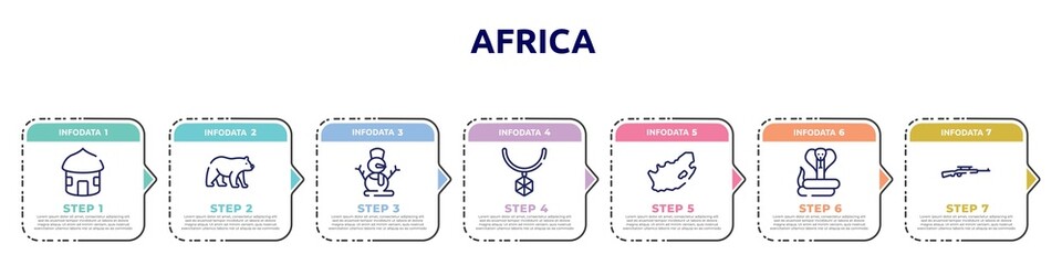 africa concept infographic design template. included hut, carnivore, snowman, pendant, south africa, cobra, rifle icons and 7 option or steps.