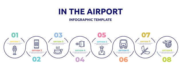 in the airport concept infographic design template. included airport control tower, qr code scan, cup of hot coffee, exit, customs police, bus service, phones not allowed, international departures