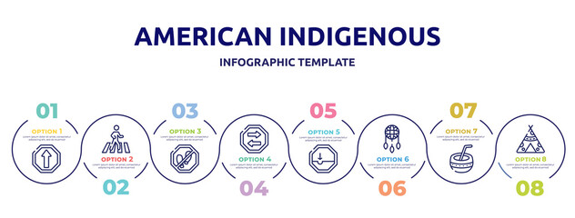 american indigenous concept infographic design template. included ahead only, crossing, no step, two way, pothole, dream catcher, kalabas, native american wigwam icons and 8 option or steps. © VectorStockDesign