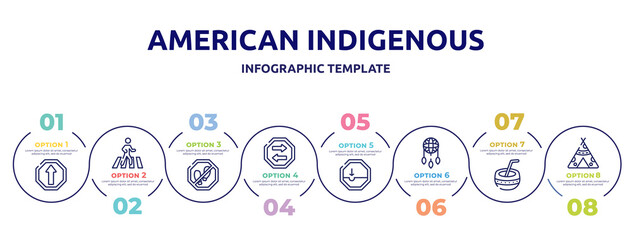 american indigenous concept infographic design template. included ahead only, crossing, no step, two way, pothole, dream catcher, kalabas, native american wigwam icons and 8 option or steps.