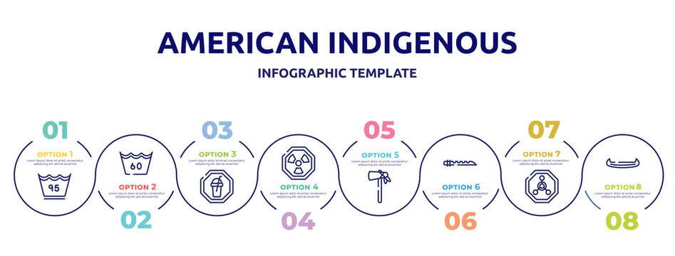 american indigenous concept infographic design template. included 95 degrees, null, milk shake, radiactive, native american tomahawk, native american flute, radioactive warning, native canoe icons