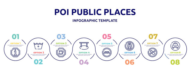 poi public places concept infographic design template. included information, cold wash, cafe bar, hanging, road crossing, tram stop, no littering, taxi stop icons and 8 option or steps.