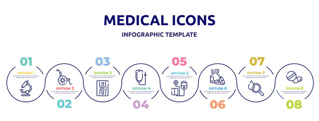 medical icons concept infographic design template. included microscope tool, wheelchair, x ray of bones, drip bag, blood pressure control tool, s, blood analysis, medical pill icons and 8 option or