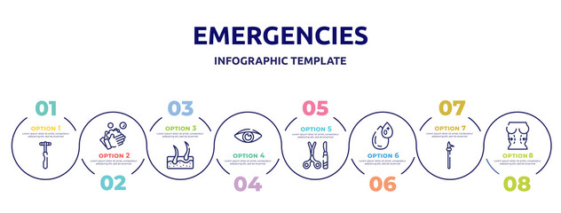 emergencies concept infographic design template. included neurology reflex hammer, washing hand, epidermis, eyesight, tool surgeon, type 0, pike pole, plastic surgery icons and 8 option or steps.