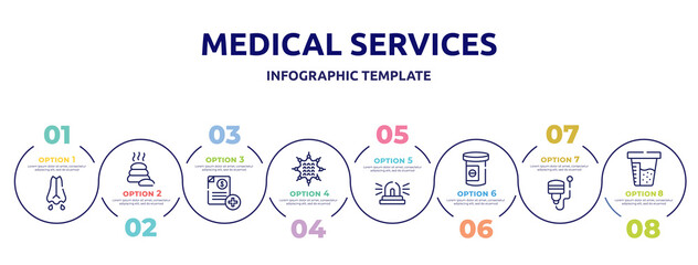 medical services concept infographic design template. included mucus, lithotherapie, medical invoice, massage ball, ambulance lights, antidepressants, ultrasound, urine test icons and 8 option or