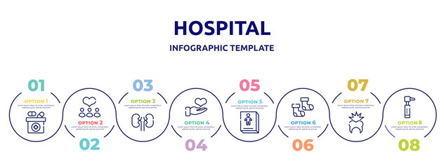 hospital concept infographic design template. included medicine box, donors, kidney, donator, childrens stories, baby socks, toothache, otoscope icons and 8 option or steps.