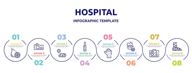 hospital concept infographic design template. included donor, thalassotherapy, bacterium, ampoule, rash, sleep deprivation, blood donor card, cast icons and 8 option or steps.