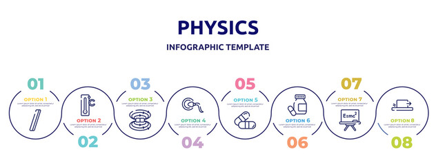 physics concept infographic design template. included slash, celsius, magnetic field, fertilization, capsule, medicines, relativity, friction icons and 8 option or steps.