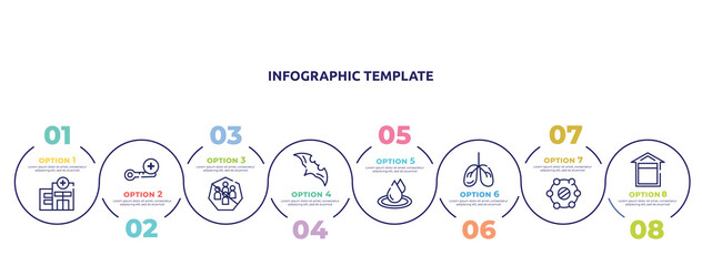 concept infographic design template. included clinic, high temperature, avoid crowds, bat, waterdrop, lungs, isolation, quarantine icons and 8 option or steps.
