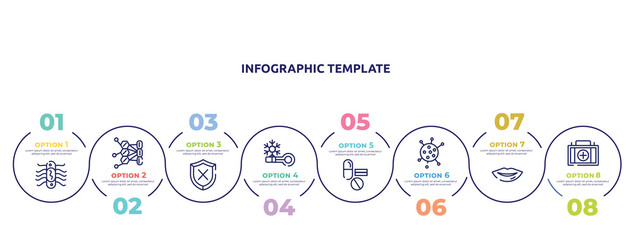 concept infographic design template. included e coli, allergy, unprotected, cold, medicine, flu, lips, medical icons and 8 option or steps.