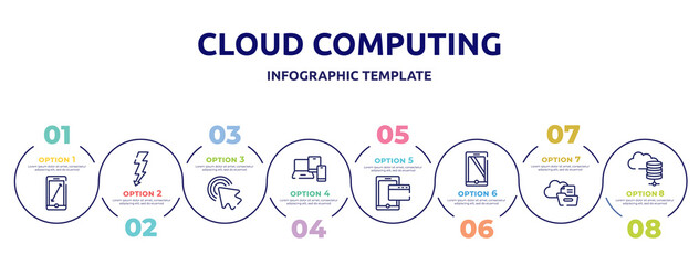 cloud computing concept infographic design template. included scale screen, lightning electric energy, arrow pointer, phone tablet and laptop, tablet phone and browser, monitor tablet and