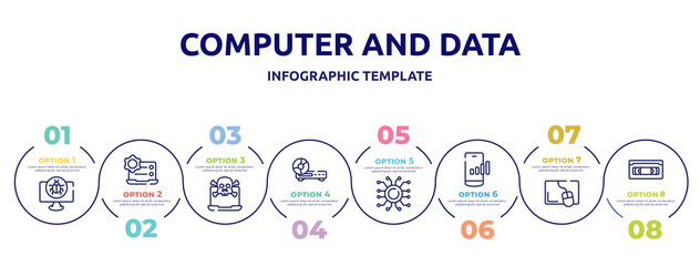 Fototapeta na wymiar computer and data concept infographic design template. included cracker, preferences, attack, woofers, nanotech, mobile network, mouse pad, vhs icons and 8 option or steps.