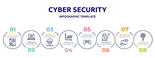 cyber security concept infographic design template. included prototyping, ransomware, online server, frequency graph, computer game, electric station, data synchronization, malware icons and 8