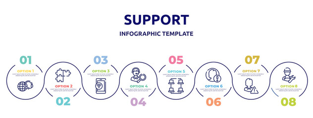 support concept infographic design template. included technical support, solving problems, wifi on phone, looking for a solution, desk organization, end user problem, customer problem, repair expert