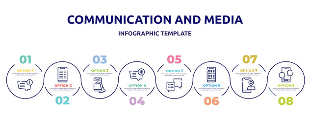 Fototapeta na wymiar communication and media concept infographic design template. included message problem, transaction phone, telephone receiver, important message, square speech bubble, phone menu, map on phone, with