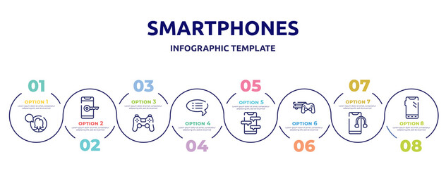 smartphones concept infographic design template. included female user talking, phone with keys, ps4 controller, black speech bubble, phone chat, video game console ps4, smartphone headphones, phone