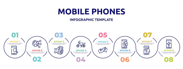 mobile phones concept infographic design template. included searching by phone, planet earth, hand holding a cellphone, motorbike, anger, incoming call, silent bell, electric port connection icons