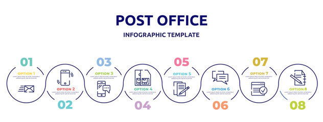 Fototapeta na wymiar post office concept infographic design template. included express mail, mobile phone with wifi, smartphone message, , messaging, applications, paper note icons and 8 option or