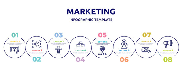 marketing concept infographic design template. included inflation, eye scan, shortcut, gold ingots, distribute, null, no money, bullhorn icons and 8 option or steps.