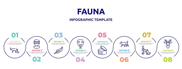 fauna concept infographic design template. included feeding the dog, water replenisher, feathers, snake head, canned food, dog running, man and dog, deer head icons and 8 option or steps.