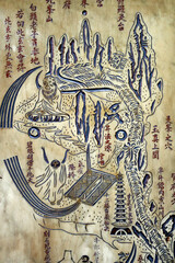 Faith and religion. Buddhism.