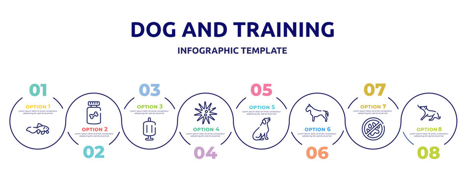 dog and training concept infographic design template. included gold fish, honey treat, sponge filter, sea urchin, dog seating, pitbull, no animals, dog playing icons and 8 option or steps.