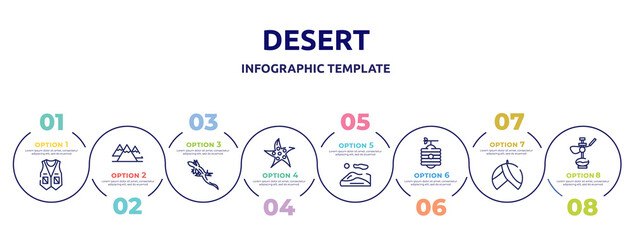 desert concept infographic design template. included vest, mountains, lizard, starfish, dunes, beehive, turban, hookah icons and 8 option or steps.