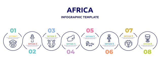 africa concept infographic design template. included gorilla, ankh, hippopotamus, south africa, skunk, trainer, hedgehog, african drum icons and 8 option or steps.
